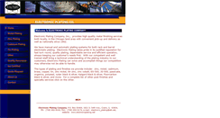 Desktop Screenshot of electronicplating.net